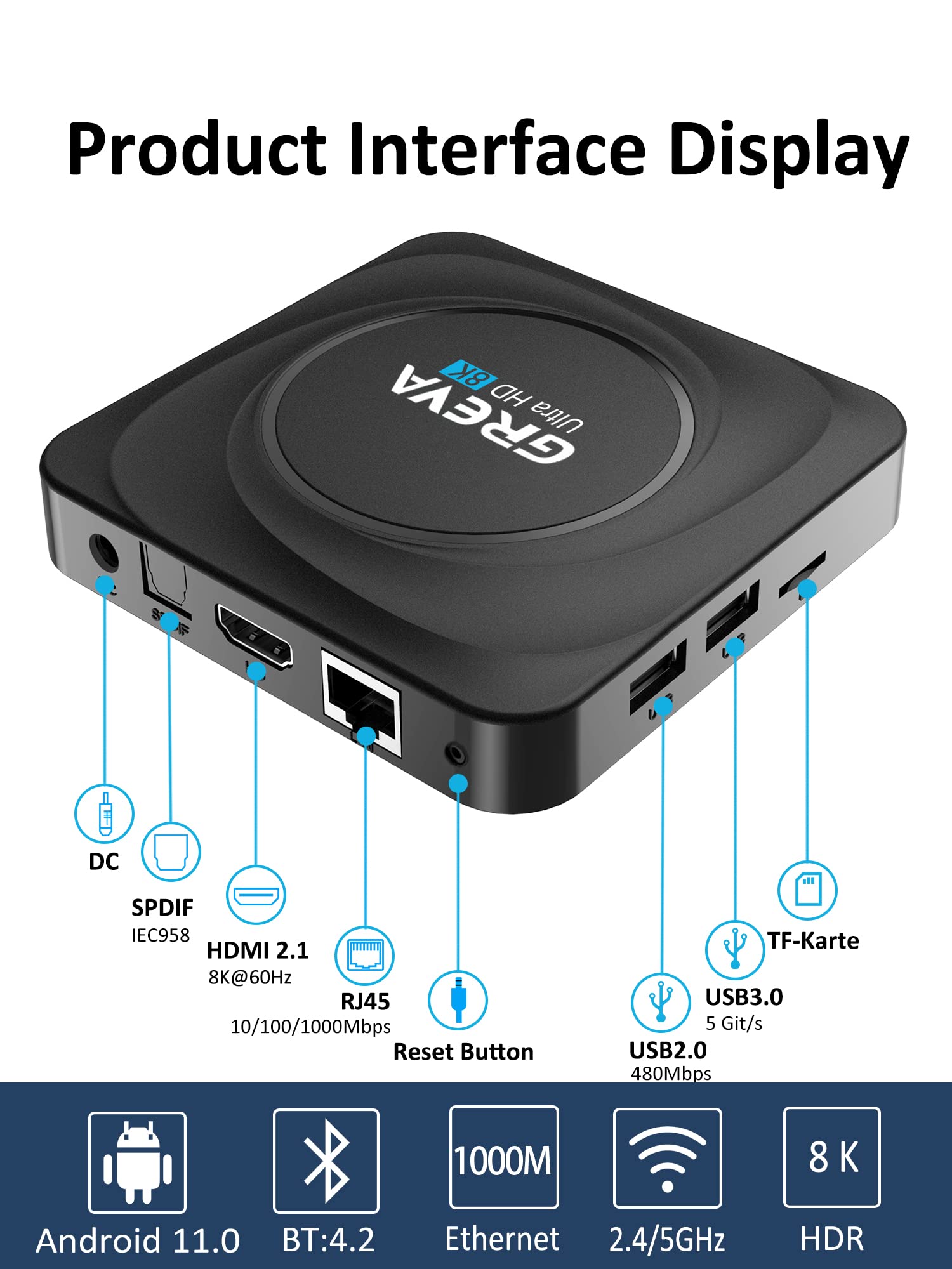 GREVA 8K Android TV Box 8GB RAM 128GB ROM Smart Player with Remote with Gigabit Ethernet WiFi5 BT4.2 for Smart TVs and Display with HDMI, Black