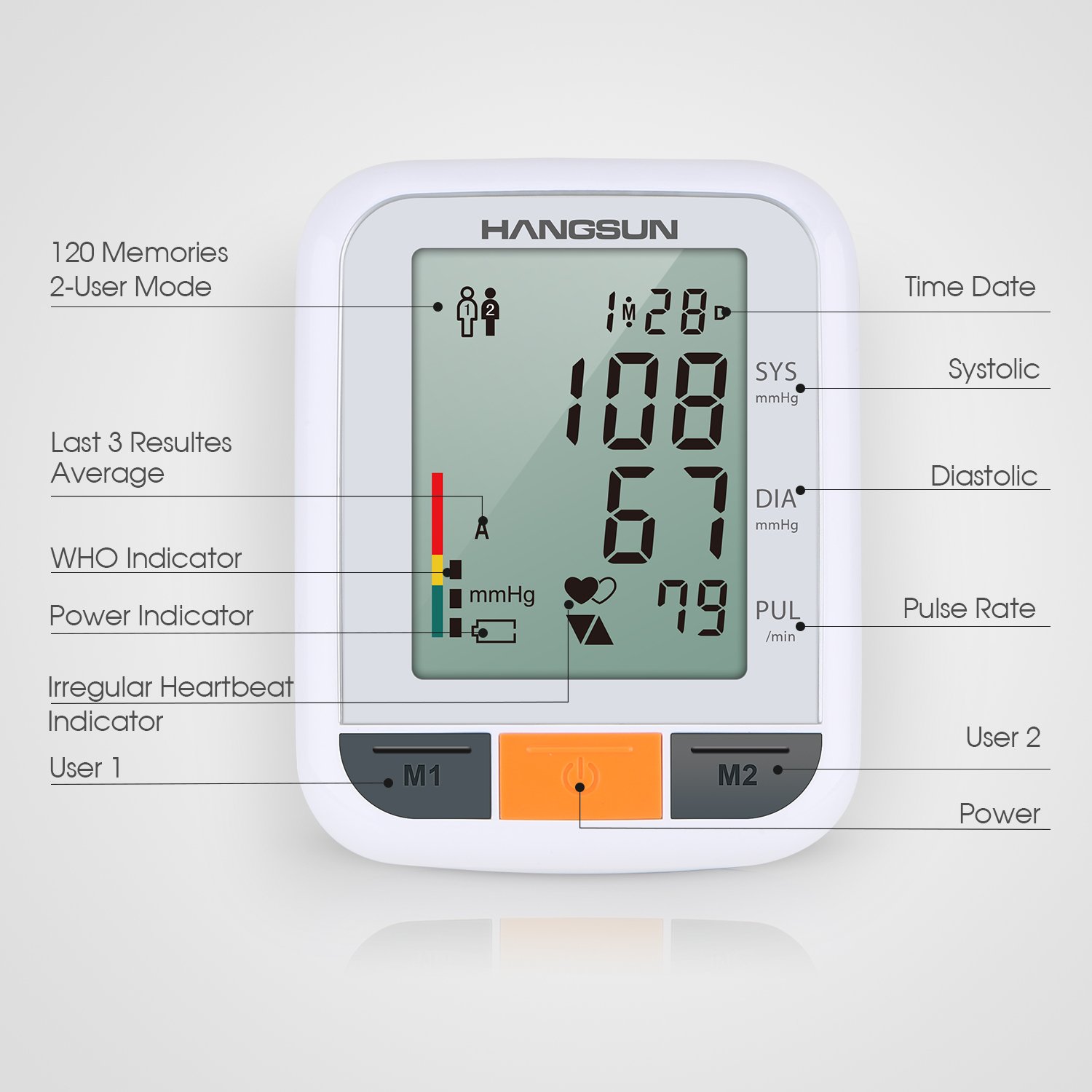 Hangsun blutdruckmessgerät oberarm vollautomatische BM230 mit großem LCD display, 2 Speicher-Plätzen, Universal-Manschette, WHO Anzeige und arrhythmie erkennung