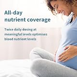 Igennus Advanced Prenatal Multivitamin Methylated Folate 60 tabs view 8