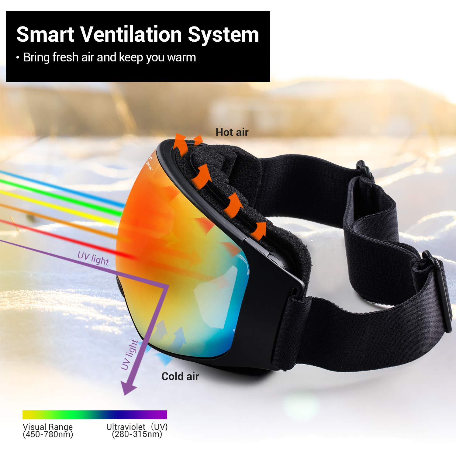 Elegear Ski Goggles, Snowboard Goggles Anti-Glare Anti-Fog Waterproof 100% UV Protection with Double-Layer Spherical Detachable Lenses, Helmet Compatible Snow Goggles for Youth, Men, Women