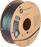 Polymaker Green Color Changing