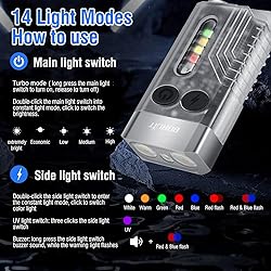 BORUIT V10 Small Powerful Flashlight with 365nm UV