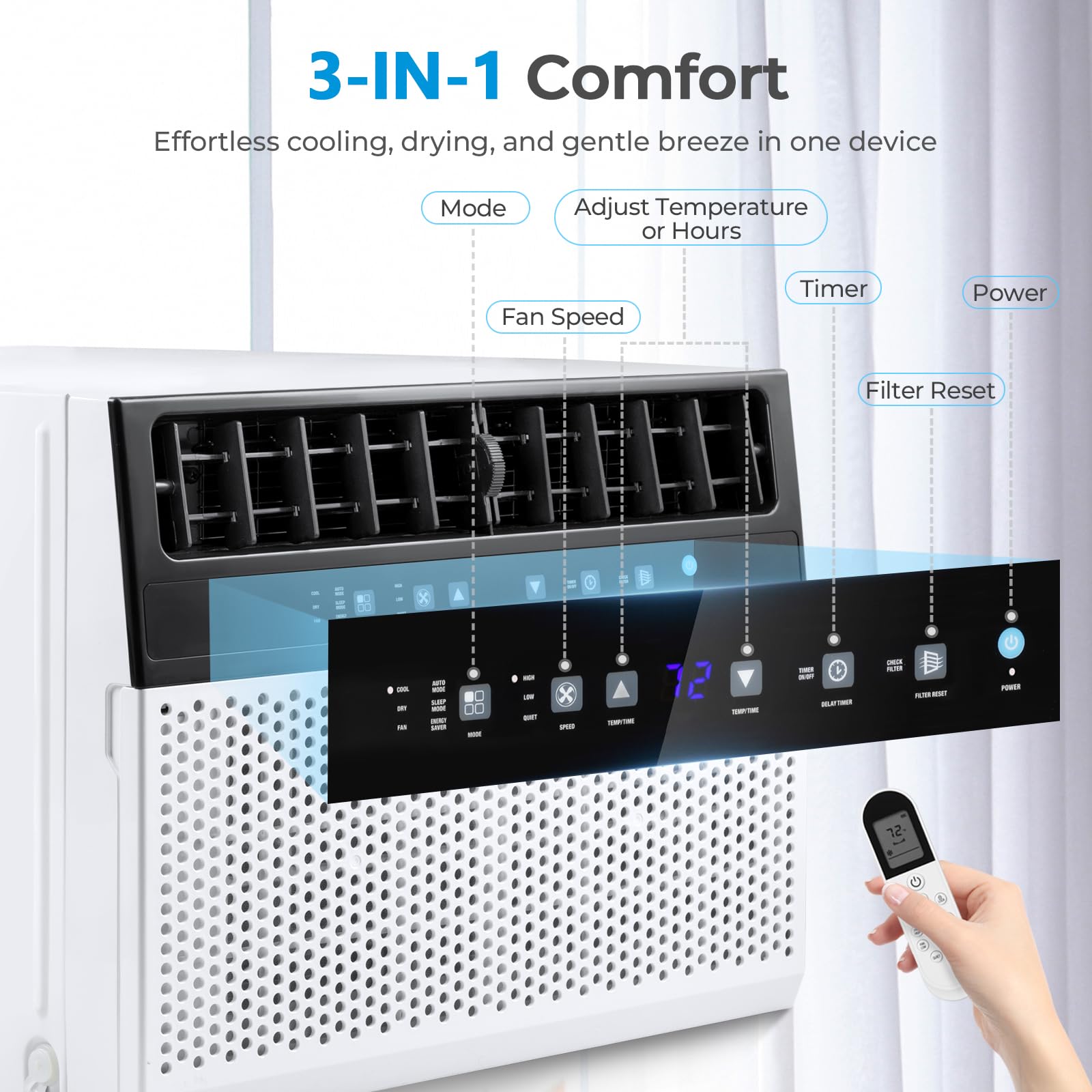 U-Shaped Air Conditioner Window Unit, 10000BTU Window AC Unit Cools up to 450 Sq. Ft, 6 Modes, Saddle Window AC Units with Full Window View, Energy Saving, Installation Kit Included, CEER11