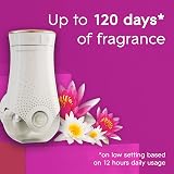 Glade Plug In Refills Relaxing Zen 6 x 20ml Electric Scented Oil view 3