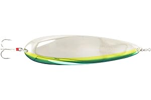 Nichols Lures Ben Parker Magnum Flutter Spoon