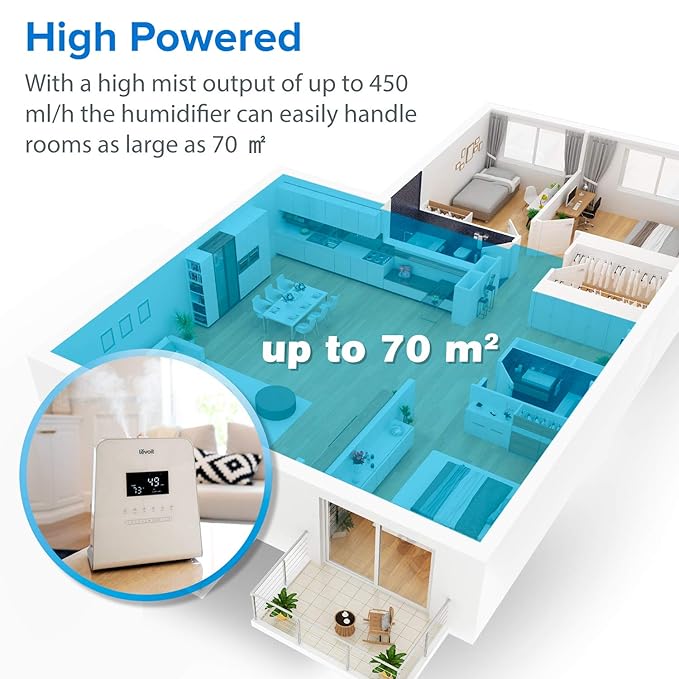 Schlafzimmer Büro geeignet für Wohn- Levoit Ultraschall Luftbefeuchter
