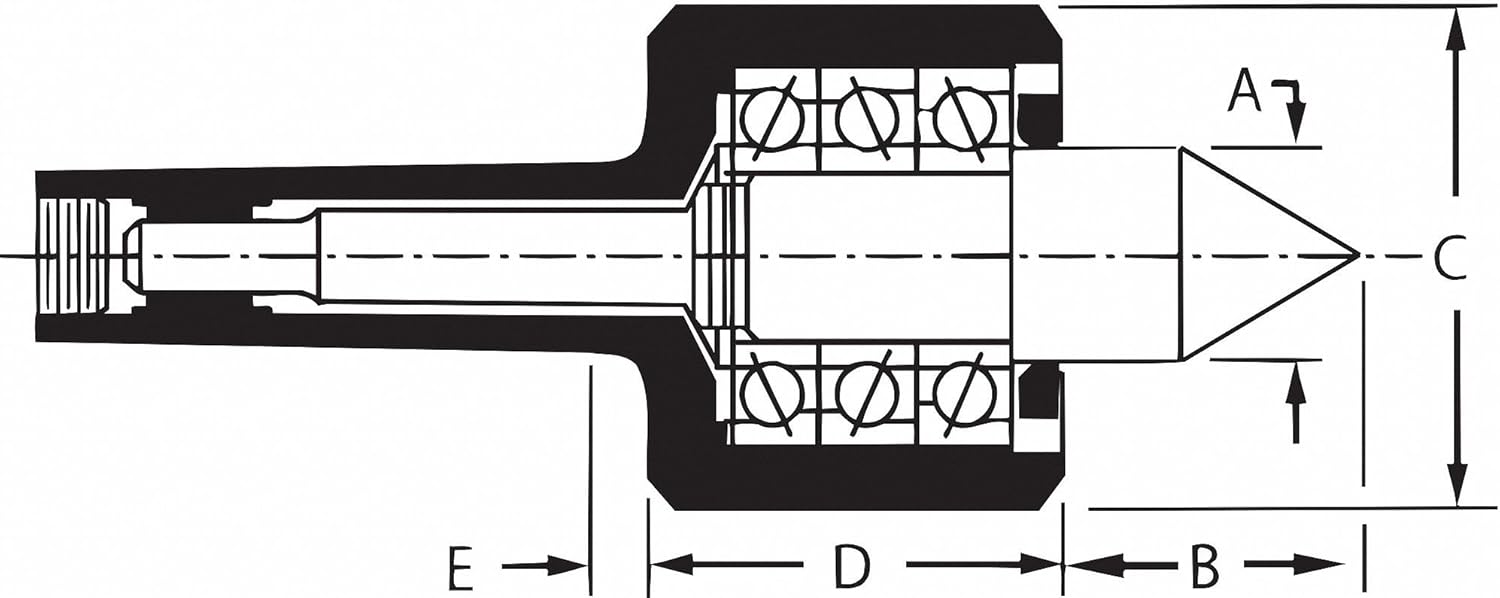 Std pointer