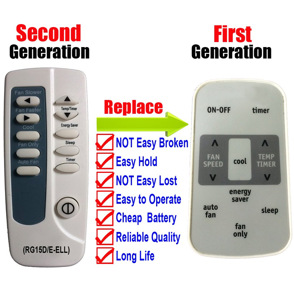 Second generation for Frigidaire Air Conditioner Remote Control RG15D/E