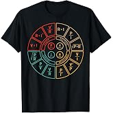 Ohms Law Diagram for Electrical Engineer T-Shirt