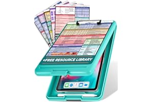 Tribe RN Ultimate Nursing Clipboard Set - 6 Vibrant Color-Coded Clinical Reference Sheets - Excellent Durability & Water-Resistant for Everyday Use (Mint)