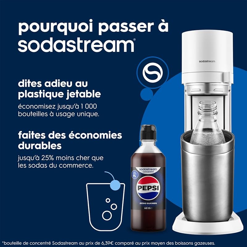 DUO Machine à Soda | 2 Bouteilles + 2 Verre + Cylindre | Blanche