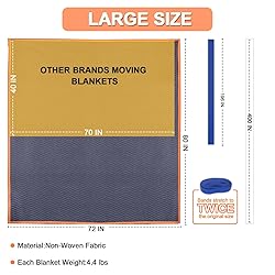 YMTLJHDSY 6 Moving Blankets 72x80in with 3 Elastic