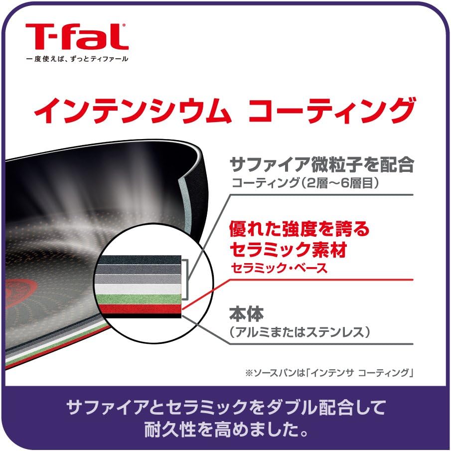 Amazon Co Jp ティファール 鍋 フライパン 9点 セット 着脱式取っ手 蓋 付 インジニオ ネオ サファイア セット9 ガス火 ヒーター専用 L Ih非対応 ホーム キッチン