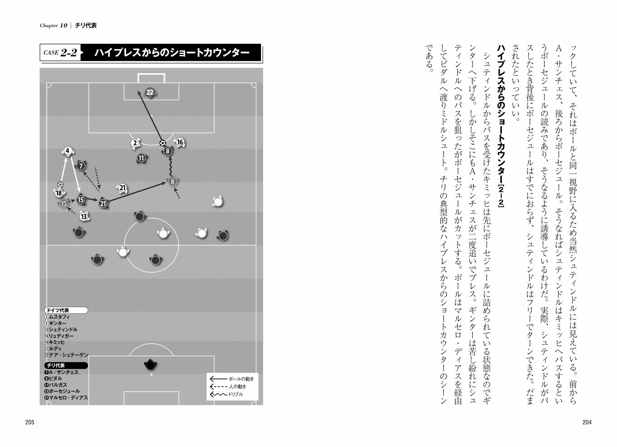サッカー最新戦術ラボ プレスvsビルドアップ 学研スポーツブックス 謙司 西部 本 通販 Amazon