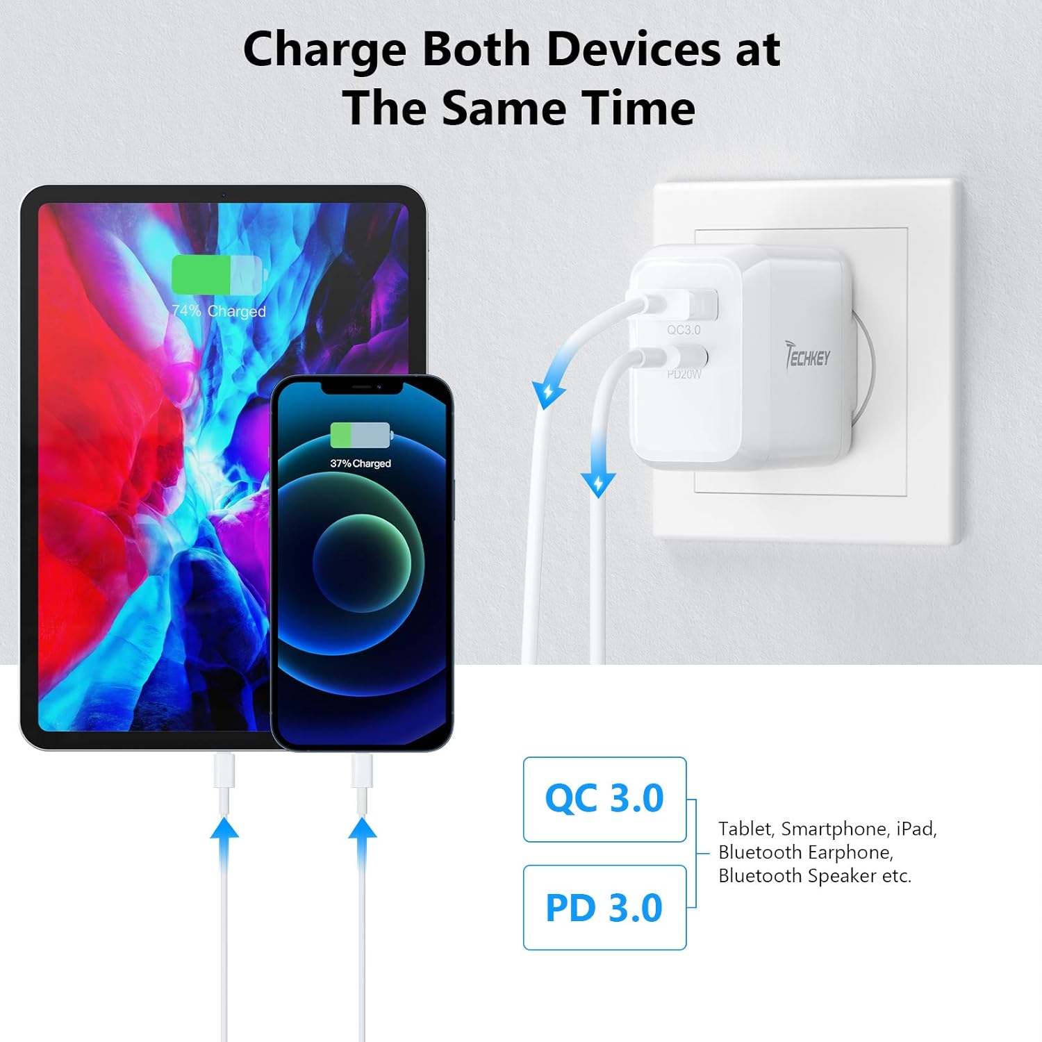 USB C Wall Charger, Techkey 20W 2-Port Fast Charger USB Type C Charger 5V / 3A Power Adapter Quick Charge 3.0 with Foldable Plug for iPhone 12/11 / X / 8/7 / 6, iPad and More