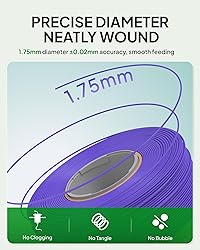 ELEGOO PLA Basic Refill Filament 1.75mm White