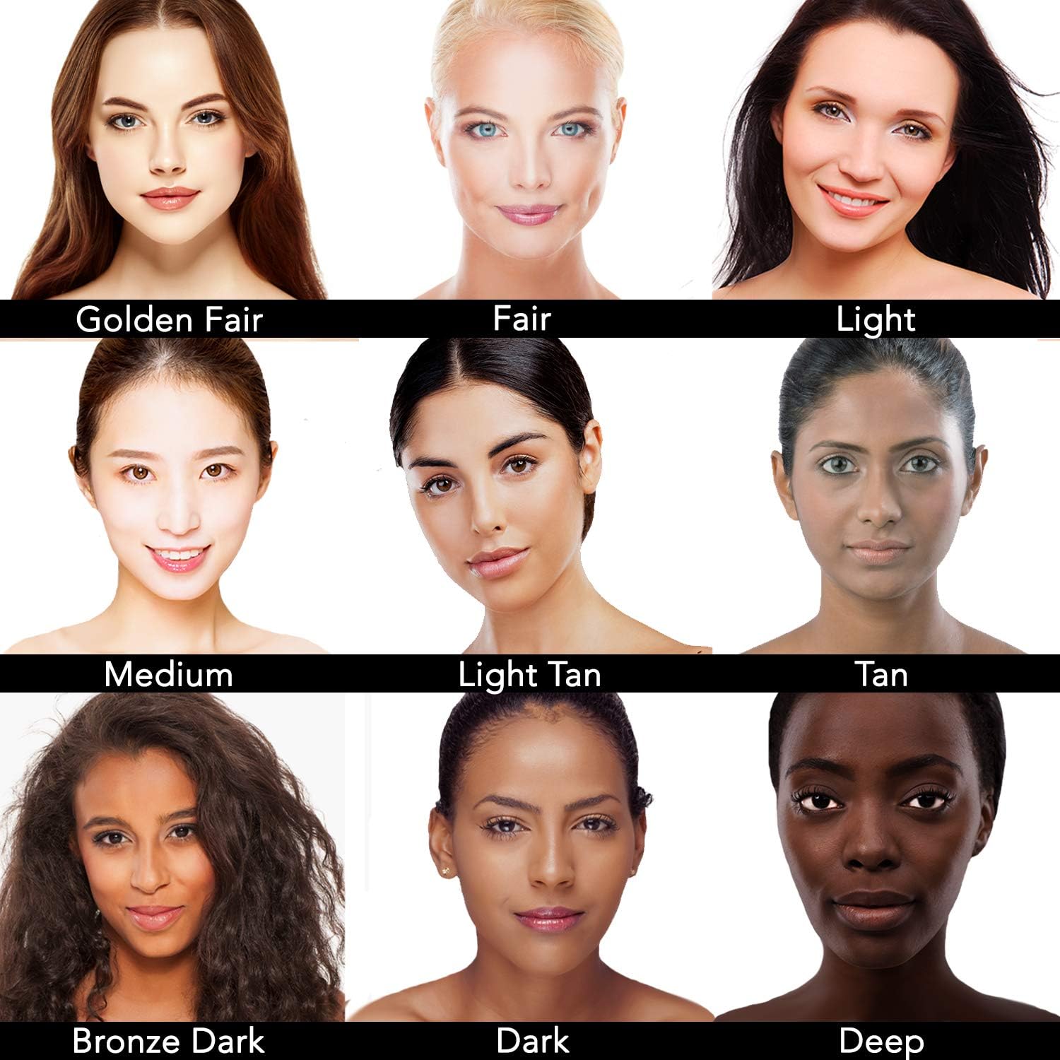 Dermaflage Waterproof Concealer Cream (Medium), Concealer Full Coverage, Matte Finish for Face & Body, Hides Dark Circles - Image 5