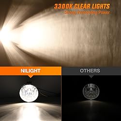 Nilight Fog Light Assembly Compatible with Toyota