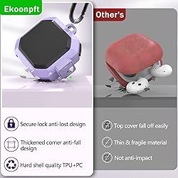 Secure Lock Case for Samsung Galaxy Buds FE/Galaxy