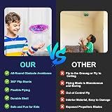 ETPlanet Hand Operated Flying Toy Drone for Kids 360° Gesture LED UFO view 5