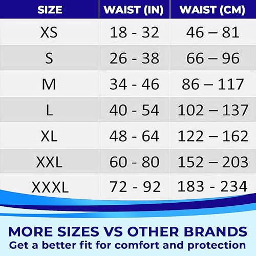 LivDry Adult XXL Incontinence Underwear, Extra Comfort Absorbency, Leak Protection, XX-Large, 48-Pack - Tamaño XX-Large (48 Count) | Guatemala
