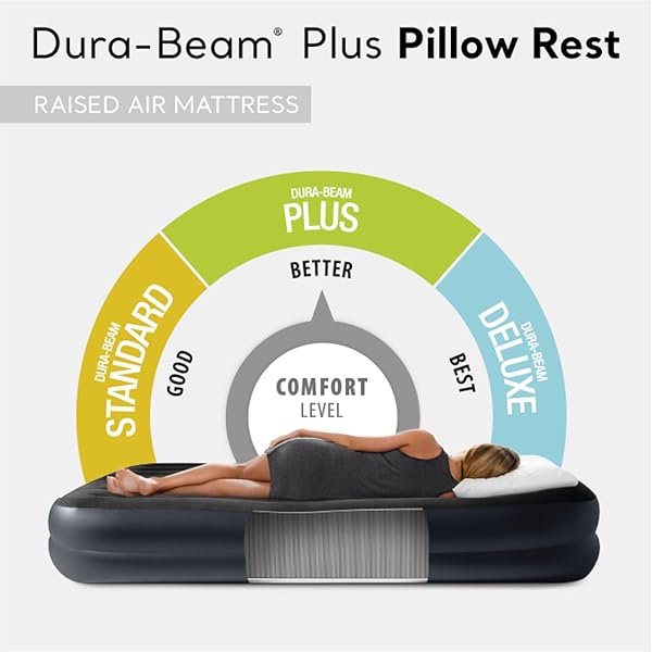 INTEX RAISED AIRBED MATTRESS WITH BUILT-IN PUMP, DURA-BEAM PLUS PILLOW, TWIN – PORTABLE INFLATABLE LUXURY BLOW-UP BED FOR ADULTS, CAMPING, GUESTS