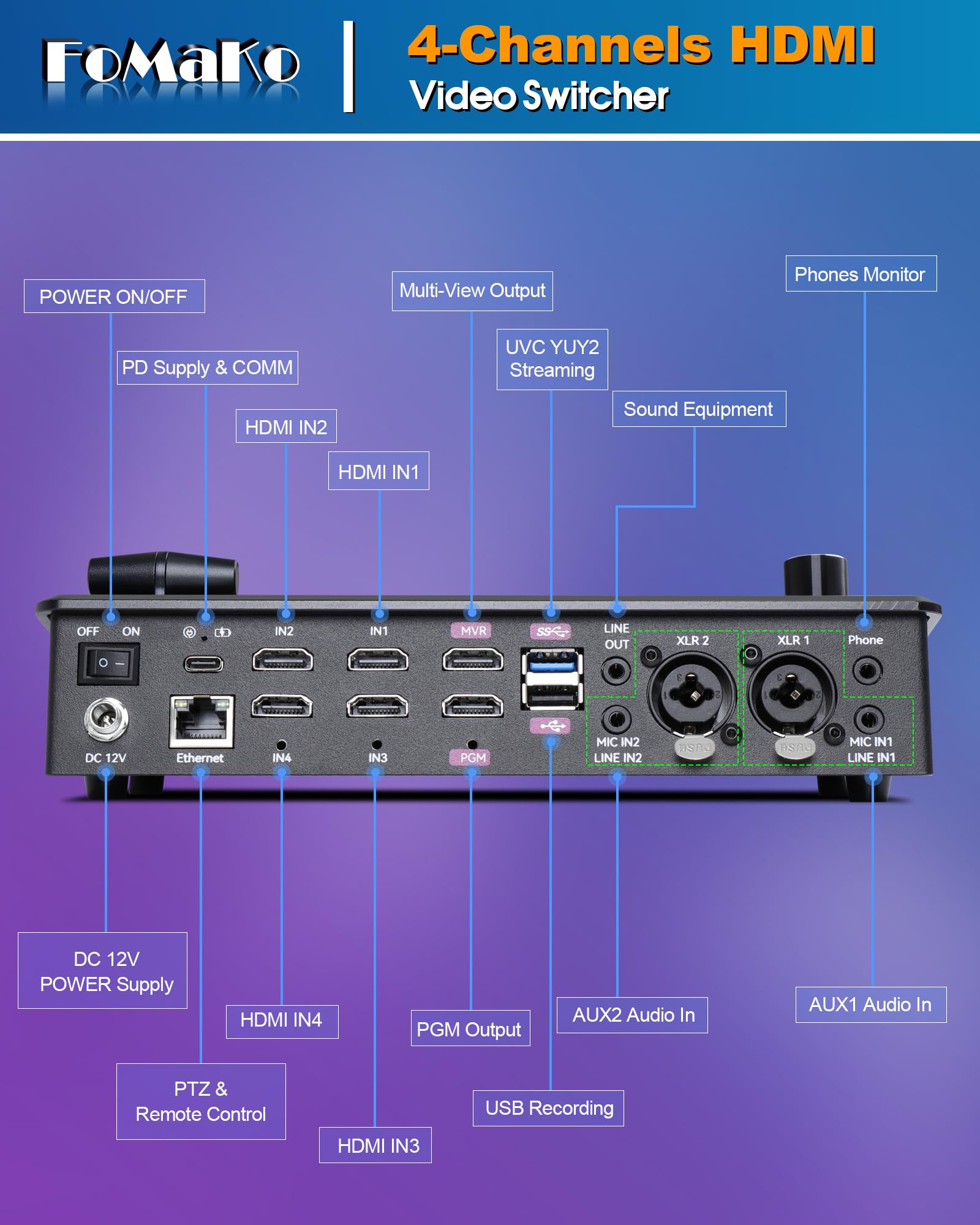 FoMaKo 5.5 Inch FHD LCD Screen 4-Channel HDMI Live Streaming Switcher 1080p 60FPS USB Video Recording USB3.0 HDMI Video Switcher (Does not Support 4K) KC601 Pro