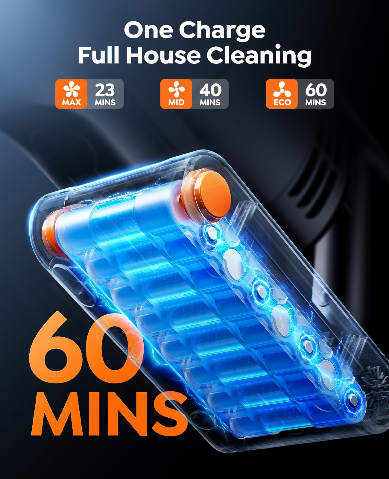 Cordless Vacuum Cleaner 50KPA/600W/65 Mins Cordless Stick Vacuum with Touch Screen, Anti-tangle&AUTO Mode,Wall Charging Powerful Handheld Vacuums for Home Carpet/Car/Pet Hair - Ideal for UK Homes