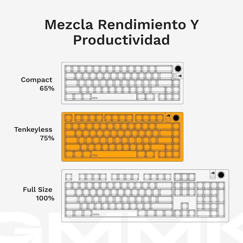 GMMK 3 Pro 75% Barebones ISO Modular Keyboard Case