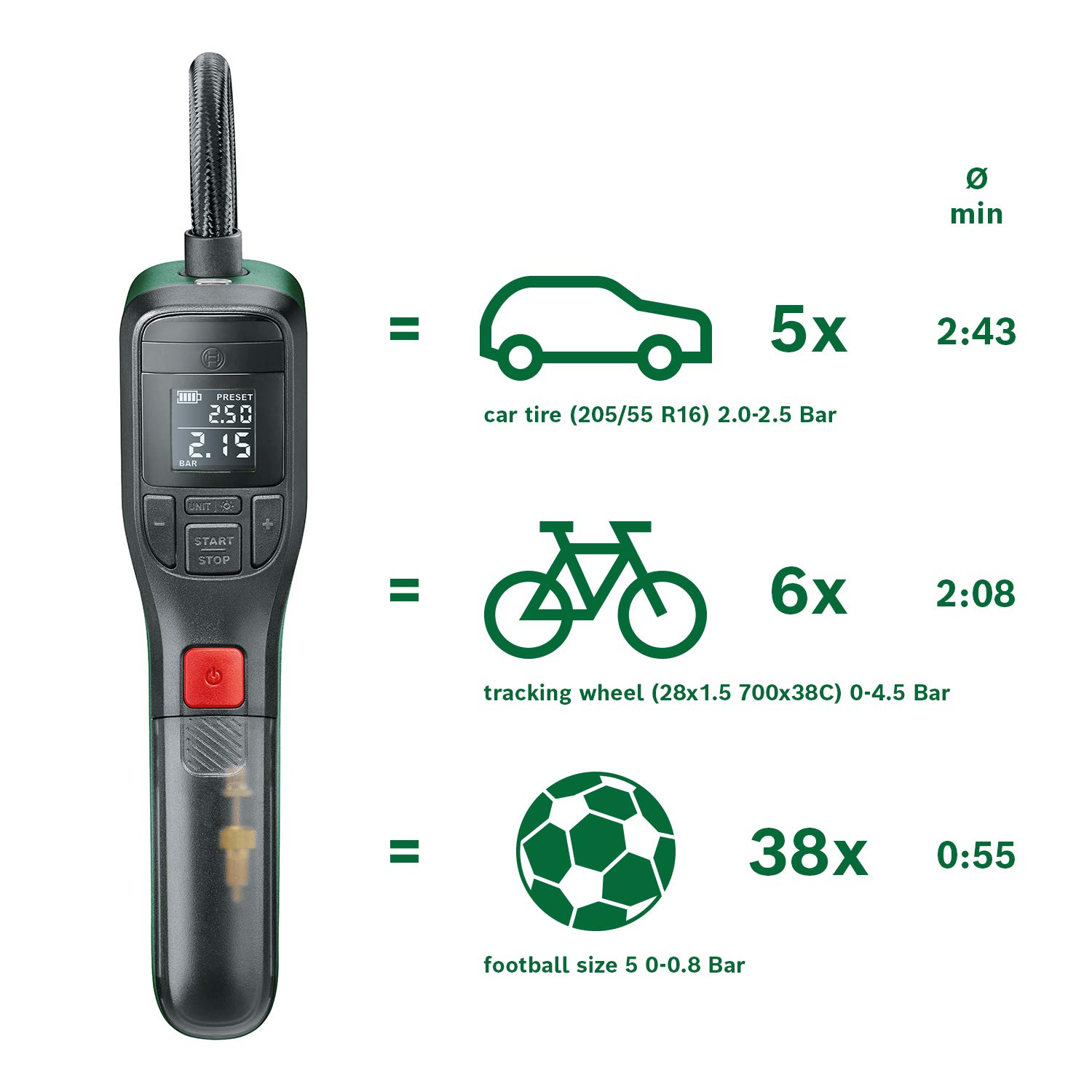 Bosch elektrische Fahrradpumpe/Luftpumpe/Mini Kompressor EasyPump (3,0 Ah Akku, 3,6 Volt, Autostop-Funktion, 150 PSI, 10,3 bar, LED, über USB-C® wiederaufladbar, im Karton) 9