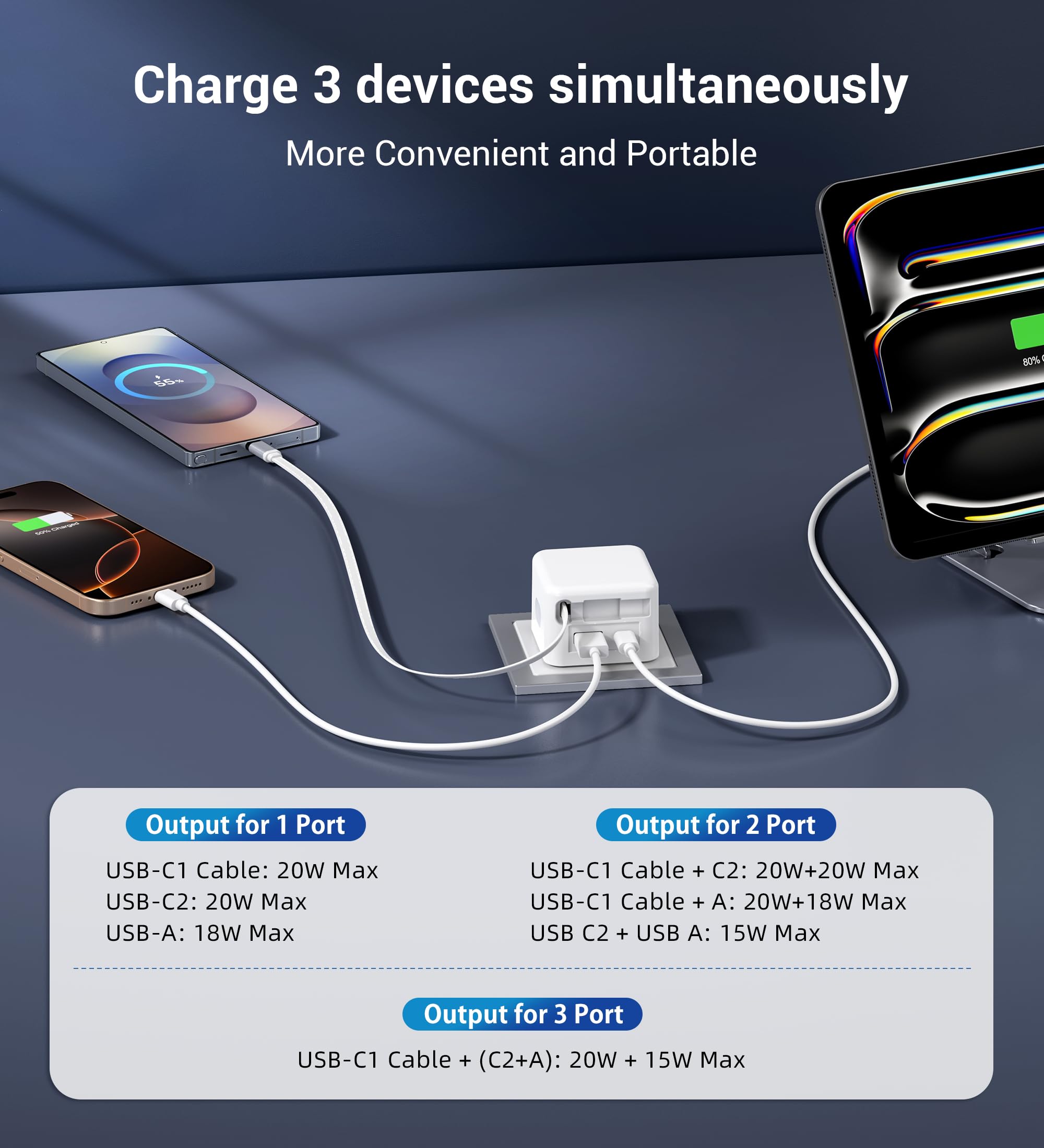 40W USB C Ladegerät mit Einziehbarem Kabel, 3-Port Schnellladegerät PD Netzteil USB C Adapter, Tragbarer Ladestecker für iPhone 17/16/15/14 Pro Max, Galaxy S25/S24/S22, iPad, Switch, Handys usw 8