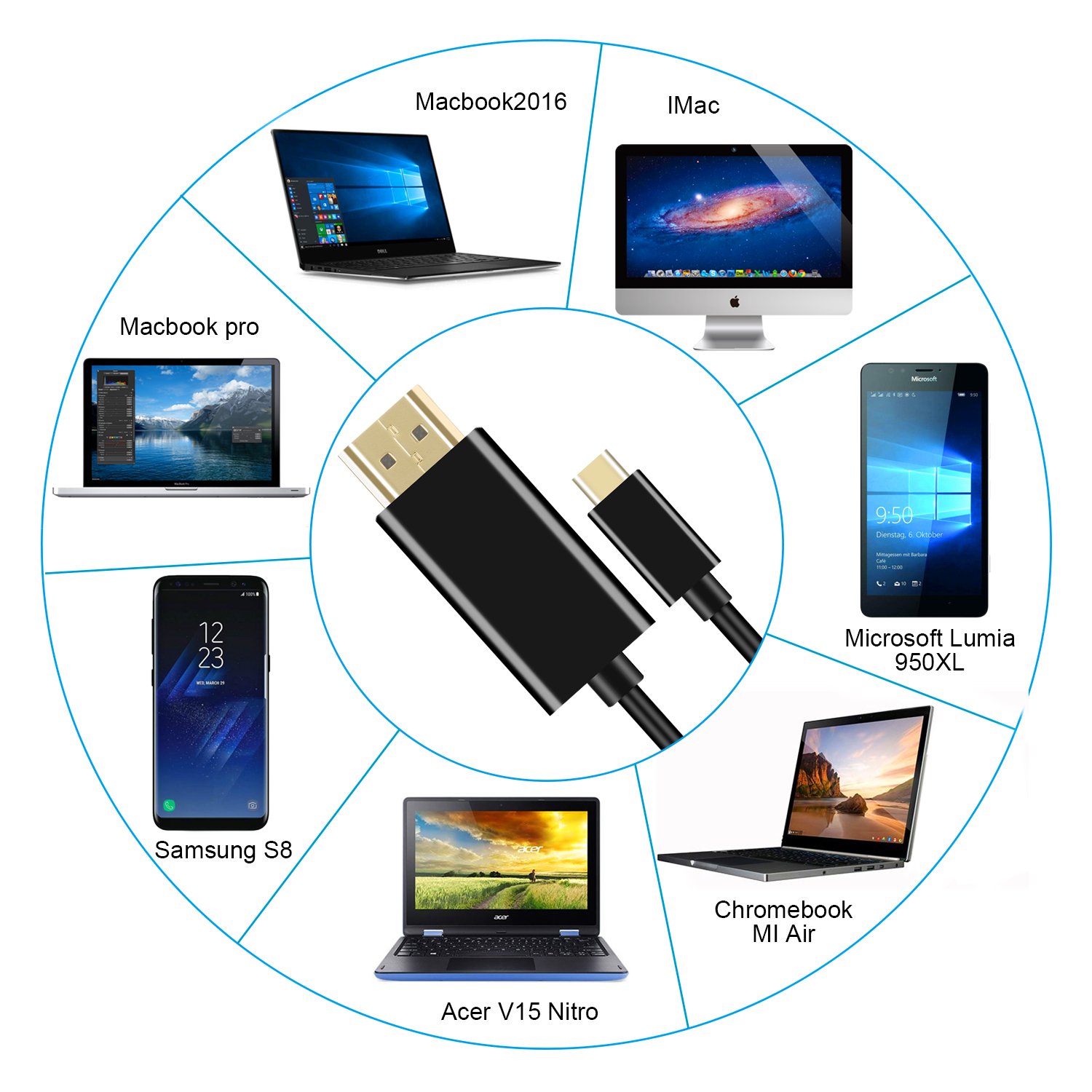 USB C to HDMI Cable 6FT, Weduda USB 3.1 Type C (Thunderbolt 3 Port) to 4K HDMI (2.0/1.4) Cable Male to Male for New MacBook, MacBook pro, iMac, Chromebook Pixel, Galaxy Note 8/S8/S8 Plus