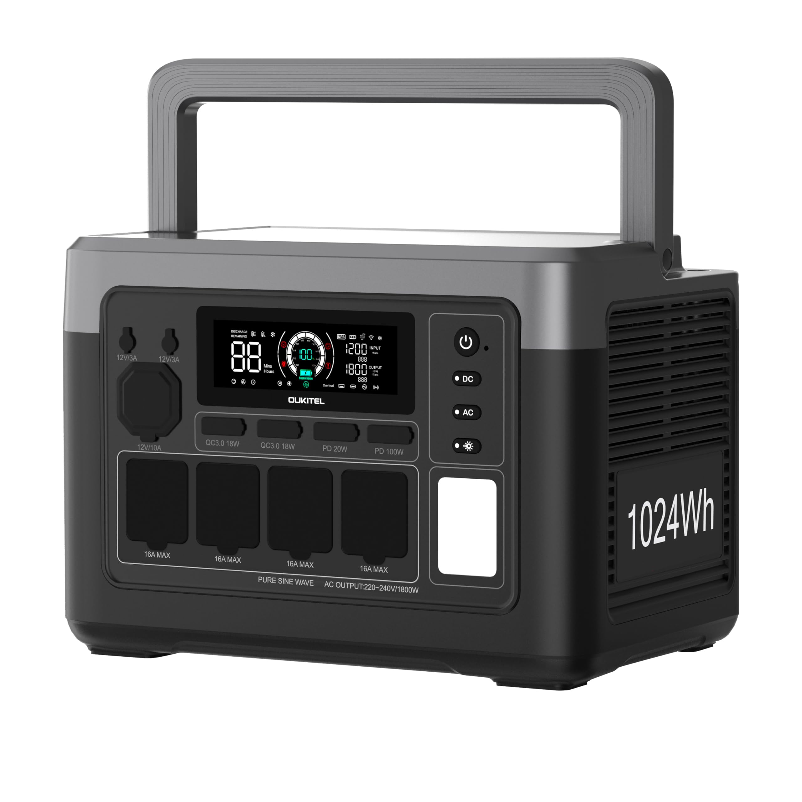 OUKITEL P1000 Plus Tragbare Powerstation, 1800W (3600W Spitzenleistung) Solargenerator, Schnellladung 0-80% in 45 Min., 1024Wh LiFePO4-Batterie, Ultra-Leise für Camping, Wohnmobil, Notstromversorgung