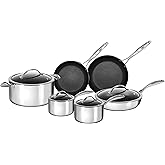 Scanpan Stainless Steel HaptIQ Aluminum 10-Piece Cookware Set - 6001100000