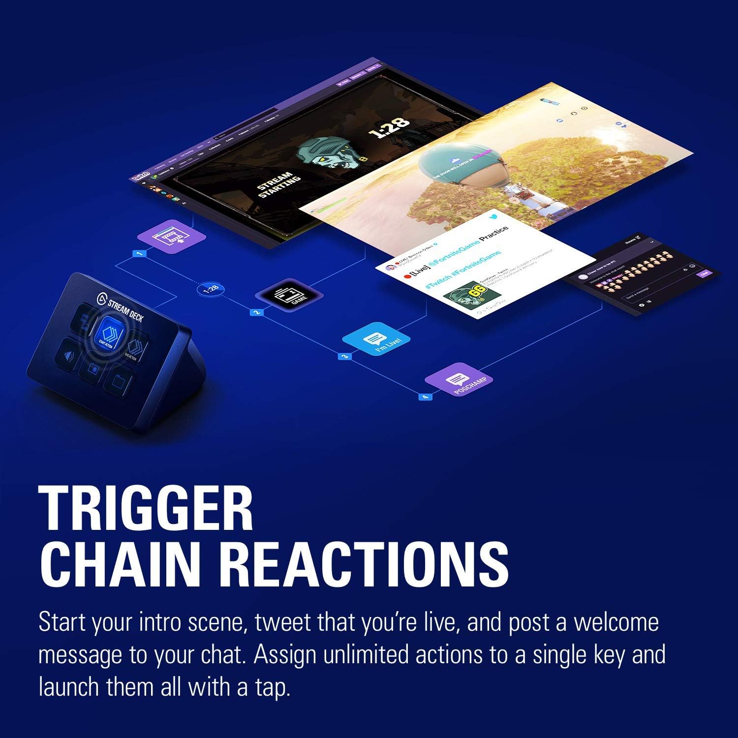 Elgato Stream Deck Mini - Compact Live Production Controller with 6 Customizable LCD keys, Trigger Actions in OBS Studio, Streamlabs, Twitch, YouTube and More: Computers & Accessories