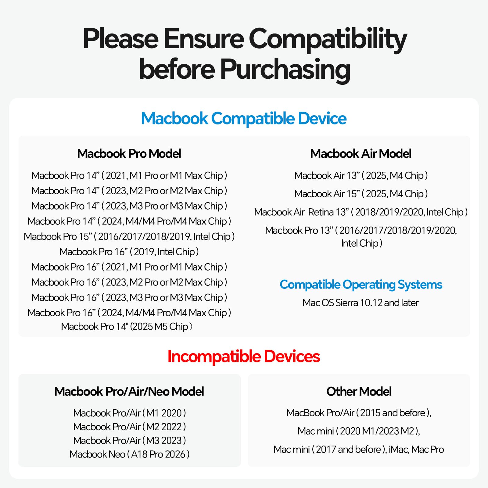 MacBook Dockingstation für Dual Monitore, Dual USB-C Laptop Docking Station mit 2 HDMI 4K@60Hz, USB A/C 10 Gbit/s, Ethernet, NVMe SSD Gehäuse, SD/TF Vertical Dock Ständer für MacBook Air/Pro M3 M4 M5 2