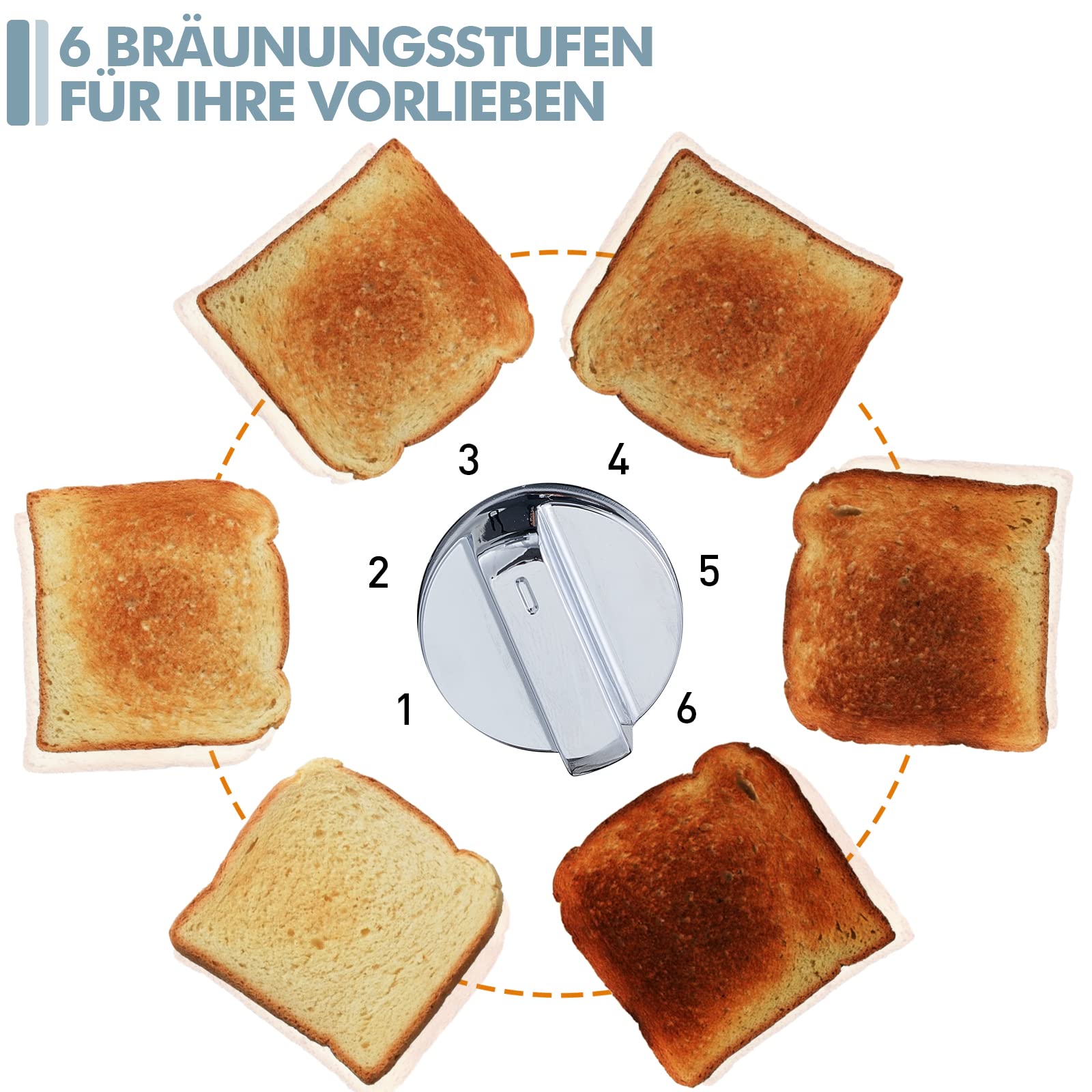 Toaster 4 Scheiben, CUSIMAX Edelstahl mit LED-Anzeige, 4 extra breite schlitze toaster schwarz, 2 individuelle Bedienfelder mit 6 Bräunungsstufen, Abbrechen, Aufwärmen & Auftauen Funktion 4