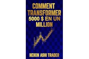 Comment transformer 5 000 € en un million (French Edition)