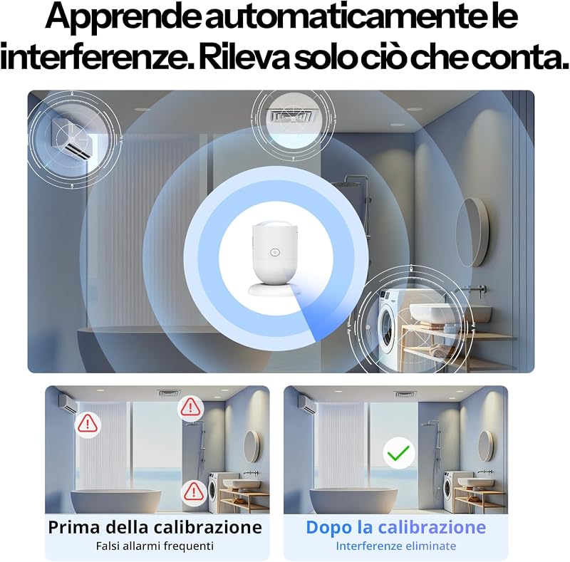 SNZB-06P24 - Rilevatore di presenza Zigbee 24 GHz, sensore di presenza con sensore di luce, rilevamento delle zone, calibrazione adattiva, compatibile con Home Assistant, Alexa & SmartThings