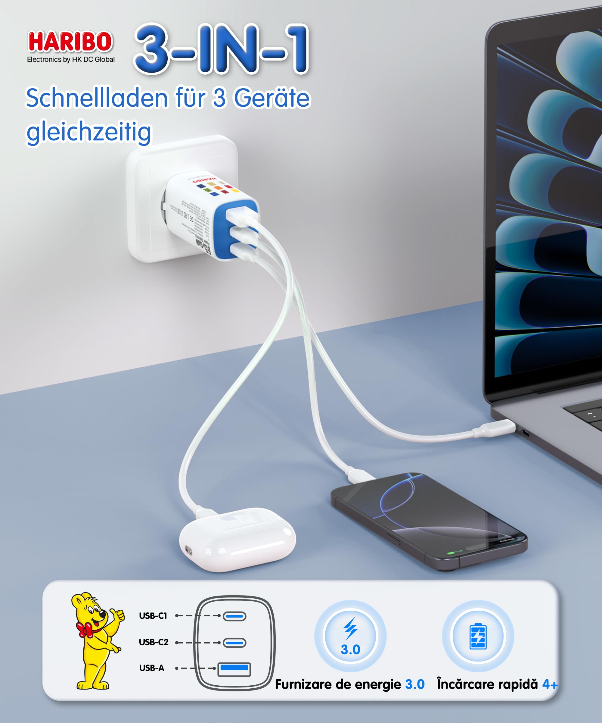 HARIBO 65W USB C Ladegerät 3-Port GaN, Schnellladegerät mit Schuko-Stecker 5