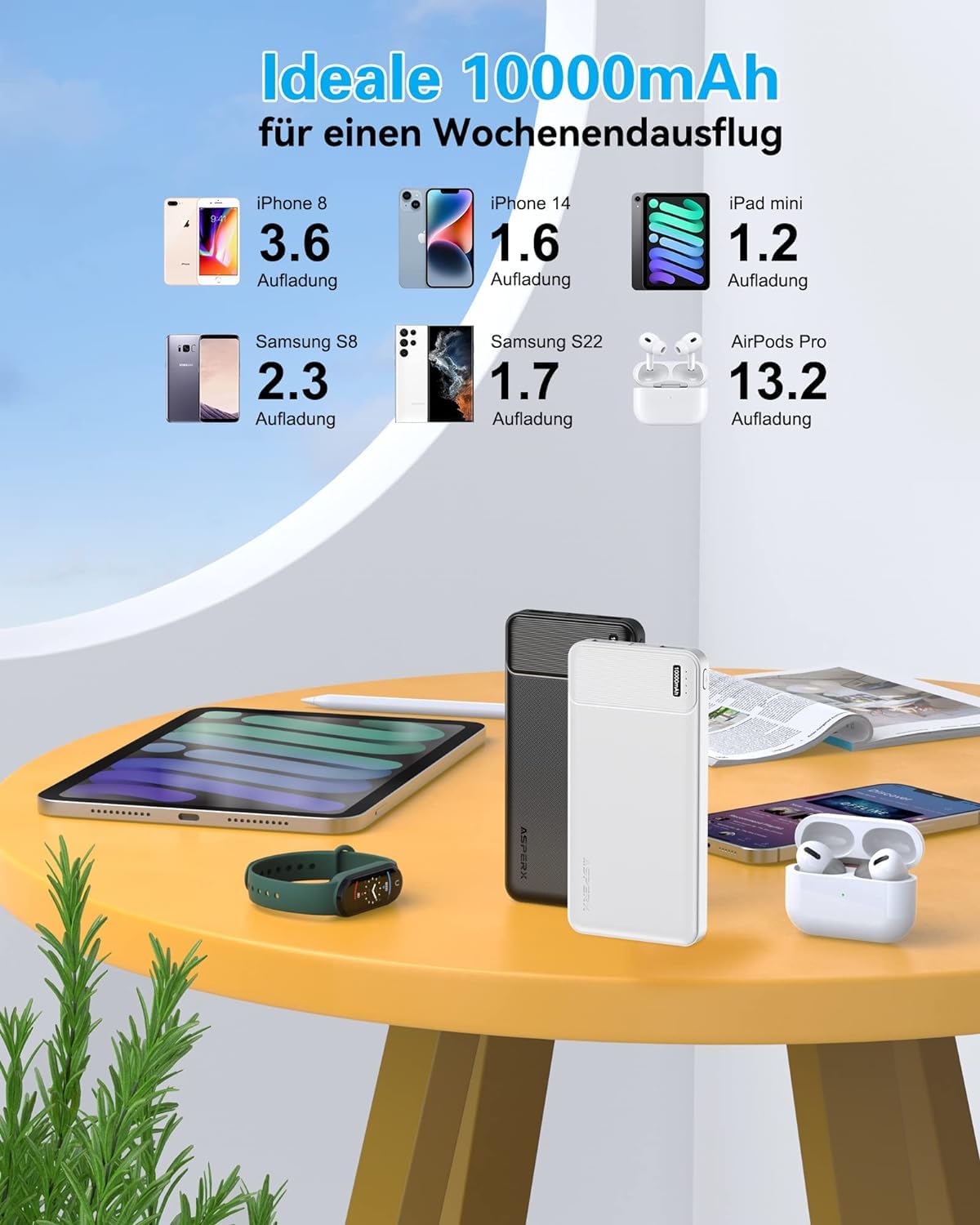 AsperX Power Bank 10000mAh 2 Stück, Slim Klein Aber Stark Externer Handyakkus, USB C Eingang und Ausgang Powerbank, Tragbares Ladegerät mit 4 Ports kompatibel mit iPhone, iPad, Huawei, Tablet 8