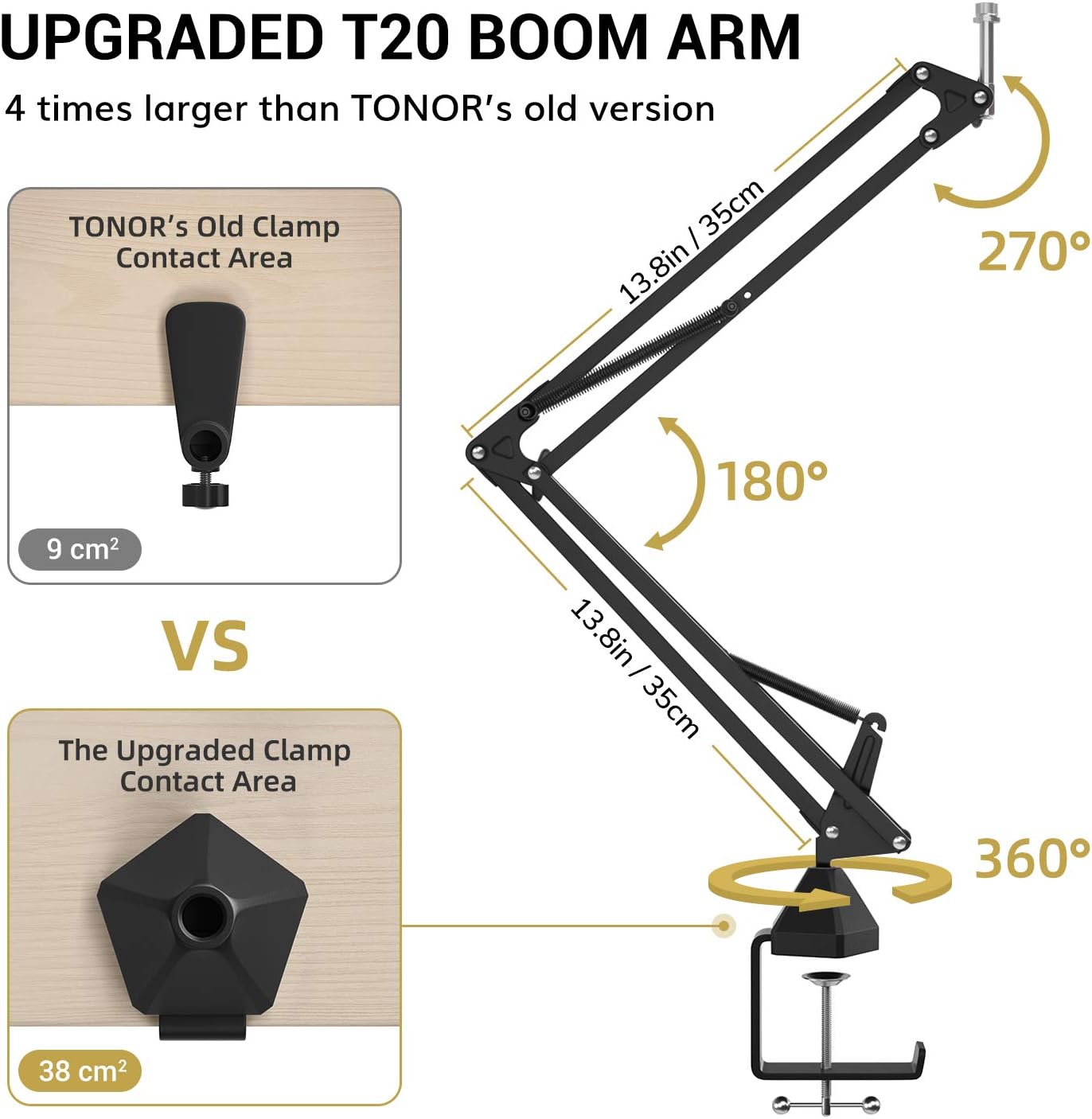 XLR Condenser Microphone, TONOR Professional Cardioid Studio Mic Kit with T20 Boom Arm, Shock Mount, Pop Filter for Recording, Podcasting, Voice Over, Streaming, Home Studio, YouTube (TC20): Computers & Accessories