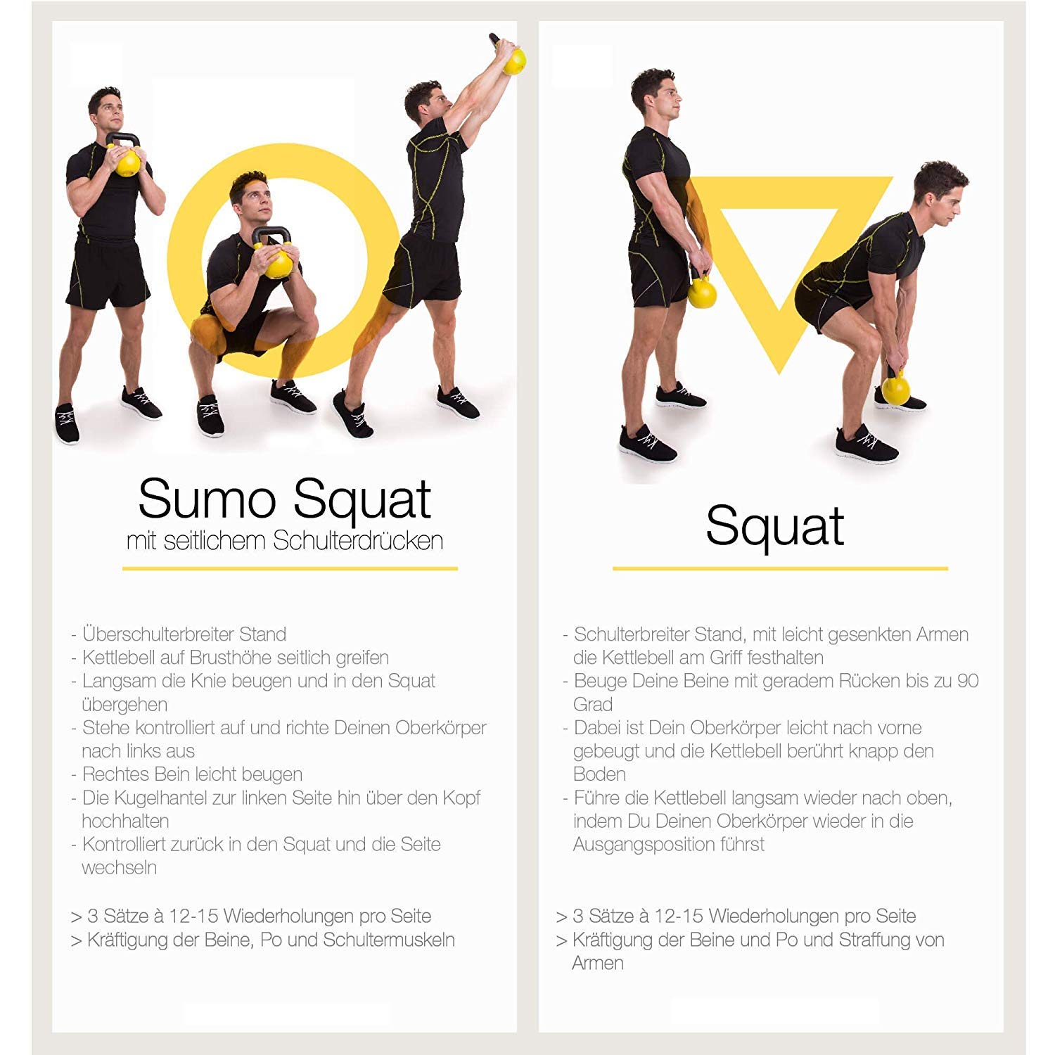 kettlebell 12 kg gorilla