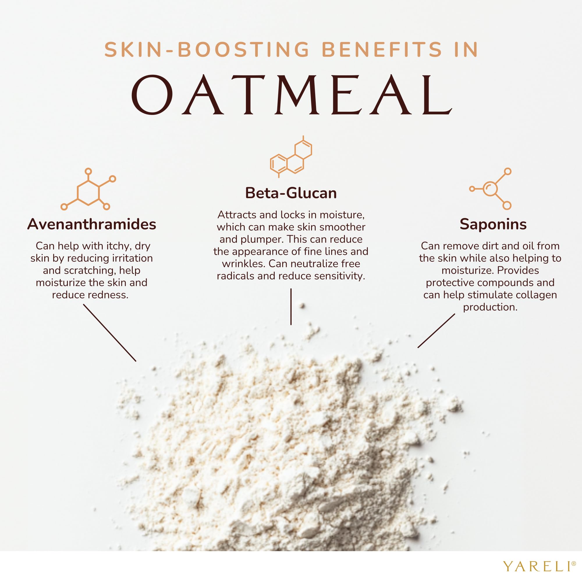 YARELI Colloidal Oatmeal, 2lb (32oz), Bath Powder for Relief of Dry Itchy Skin Due to Eczema and Psoriasis, for Adults, Baby and Kids