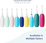 HappyPo The Original Portable Bidet 2.0 Dark Blue Travel Bidet Doubtful view 7