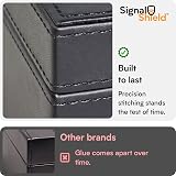 Signal Shield Large Faraday Box for Car Keys RFID Blocking Anti-Theft Protector view 3