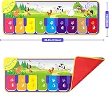 CaftyMids Kids Non-slip Piano Mat 19 Keys Musical Playmat 110x36cm view 7