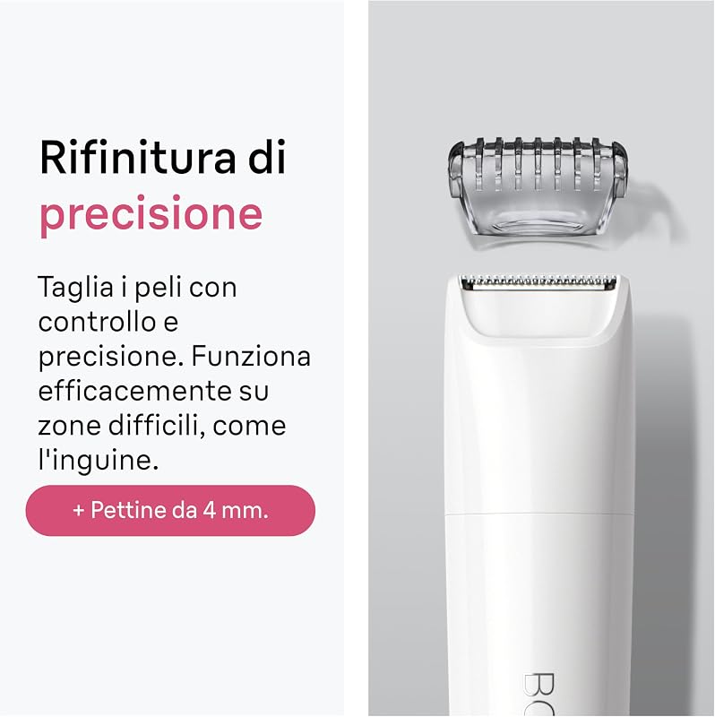 Face Spa Rasoio Elettrico Unisex, Epilatore Elettrico, BS1000 Bianco