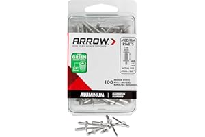 MED Alum Rivet IND PAK