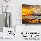 Dedjgoo 4PCS Single Gang Brush Wall Plate for Cable Pass Through Cover White view 4